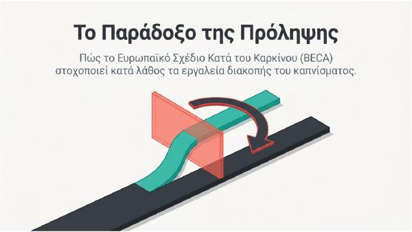 Το Παράδοξο της Πρόληψης: Το Ευρωπαϊκό Σχέδιο για την Καταπολέμηση του Καρκίνου στοχεύει τα προϊόντα που υποκαθιστούν τα τσιγάρα