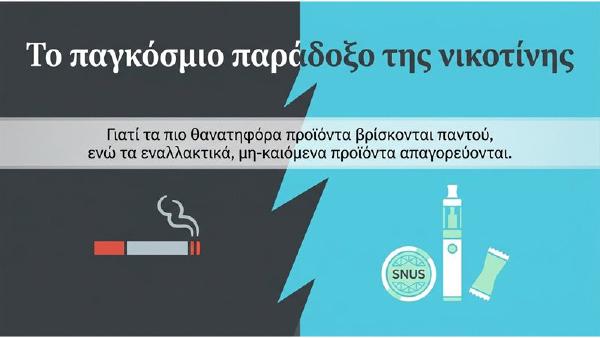 Το Παγκόσμιο Παράδοξο
