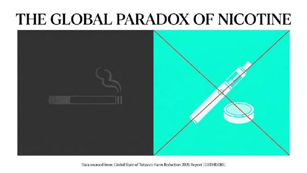The Global Paradox